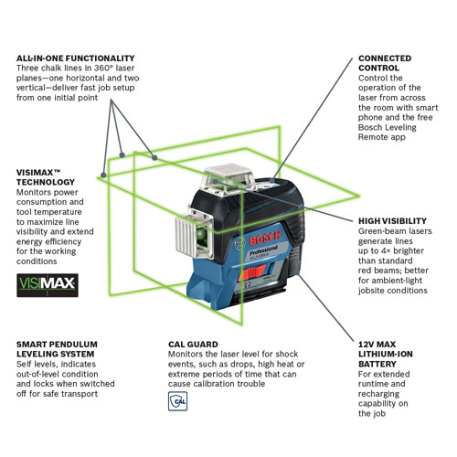 Bosch Gll3 330cg 360 Degree Connected Green Beam Three Plane